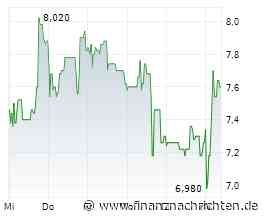 Singulus Technologies: Quartalszahlen-Roundtable bei mwb research - Video