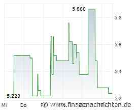 Original-Research: Schweizer Electronic AG (von Montega AG): Kaufen (zuvor: Halten)