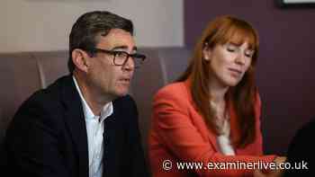 New two-week paternity leave rule for workers under Andy Burnham