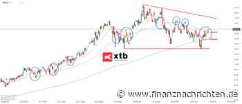 DAX Gewinner am Dienstag: Siemens Energy Aktie | Kursentwicklung und Chartanalyse