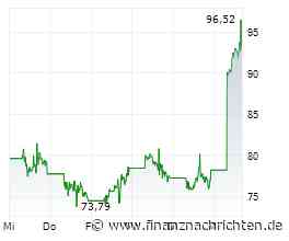 KI-Trade noch lange nicht vorbei, da CoreWeave und Nebius aufgrund des Ausblicks steigen
