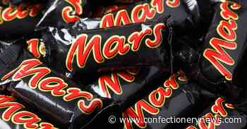 Mars at 115: Shaping the future of confectionery