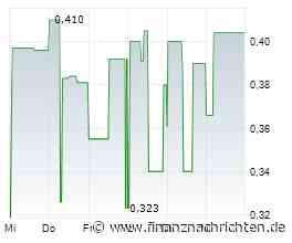EQS-Adhoc: Gateway Real Estate AG: Gateway Real Estate AG beschließt Wechsel vom regulierten Markt (Prime Standard) in das Scale-Segment des Freiverkehrs an der Frankfurter Wertpapierbörse
