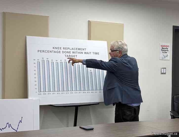 Union officials continue to ring the alarm bell on health care spending in Ontario