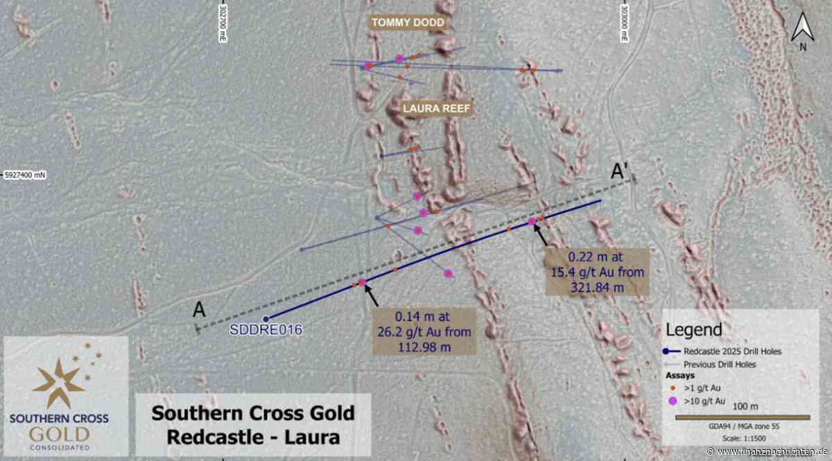 Explorationsziel wächst...: 481 Meter mineralisiert - schlummert hier ein Gold-Antimon-Gigant mit bis zu 4,6 Mio. Unzen AuEq?