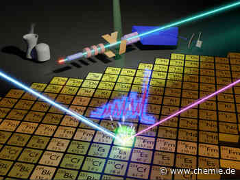 Laserspektroskopie bringt versteckte Kerneigenschaften in Fermium zum Vorschein