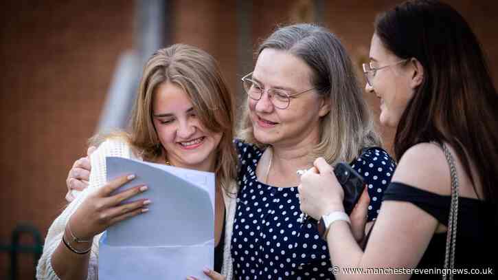 A Level results day 2026 LIVE as students across Greater Manchester and England receive grades