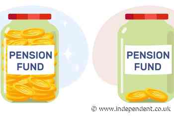 What is the 4% pension rule and does it still work with the rising cost of living?