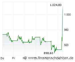 ANALYSE-FLASH: JPMorgan belässt Adyen auf 'Overweight' - Ziel 1350 Euro