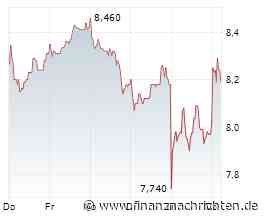 ANALYSE-FLASH: Berenberg belässt Douglas auf 'Buy' - Ziel 14 Euro