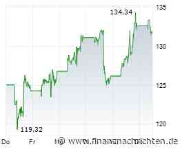 Oracle-Aktie +5%: Wird dieser Umbau zum Erfolg?