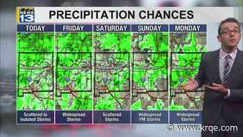 Monsoon storms, muggier, & gusty