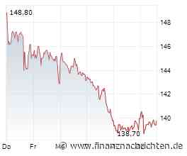 EQS-AFR: Merck Financial Services GmbH: Vorabbekanntmachung über die Veröffentlichung von Finanzberichten gemäß §§ 114, 115, 117 WpHG