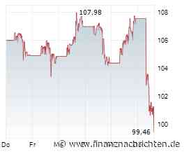 Aktien New York Ausblick: Wenig Bewegung - Cisco leidet unter KI-Ausblick