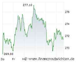 Deutsche Börse-News: "Von Sommerloch keine Spur" (Fonds)