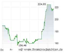 WDH: Börse Stuttgart: SAP-Sicherheitslücken, Qiagen-Verkauf, Nebius-Umsatzsprung