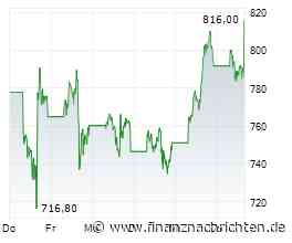 Micron könnte ab 9. Dezember bis zu 12 % der Aktien einziehen - versteckter Satz mit großer Signalwirkung