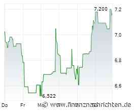 EQS-DD: Adtran Holdings, Inc.: Christoph Glingener, Erwerb von 27.924 PSUs als Teil der aktienbasierten Vergütung. Für die PSUs werden bei Erfüllung bis zu 50.263,20 Aktien der ADTRAN ...