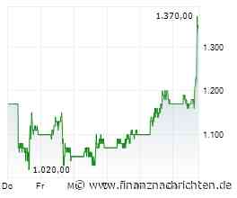 SanDisk zündet Speicher-Rally - Investorentag bringt Fantasie zurück
