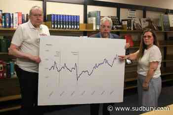 Province refutes CUPE numbers while union holds the line