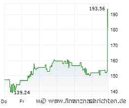 Workday-Aktie schießt um 19 % hoch: Handel nach Berichten über Übernahme durch Silver Lake ausgesetzt