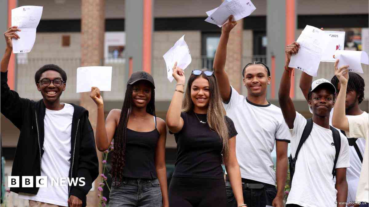 West students give advice for surviving results day