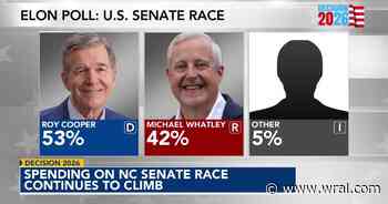 Spending in U.S. Senate race in North Carolina continues to climb