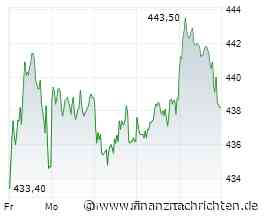 Desert Gold vor Neubewertung und Kurssprung? RWE und Allianz auf Rekordkurs: Drei Aktien im Check