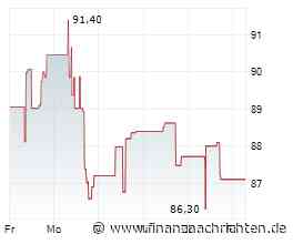 Dividendenbekanntmachungen (14.08.2026)