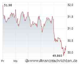 DAX fester erwartet, neue Rekorde in den USA: BASF, RWE, Talanx, Lanxess und SFC Energy im ...