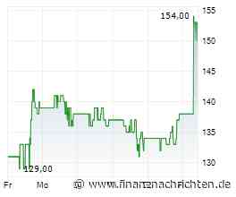 Reddit zieht in den S&P 500 ein - Aktie steigt zweistellig