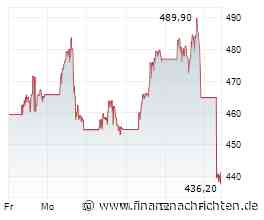 Applied Materials überrascht mit starkem Quartal - wie lange trägt der KI-Boom die Margen?