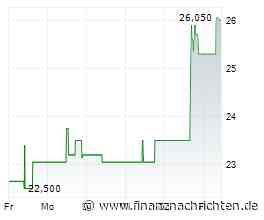 Assembly Biosciences +11%: Der Mega-Blockbuster und der schweigende Partner
