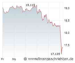 E.on-Aktie unter Druck: Das ist der Grund