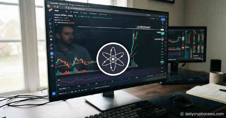Cosmos ATOM tests $1.50 resistance amid short squeeze or bull trap debate