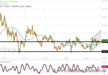 Bernecker Daily: OTTOBOCK, SIXT, ENERGIEKONTOR, BIRKENSTOCK, INTUITIVE MACHINES und MLP