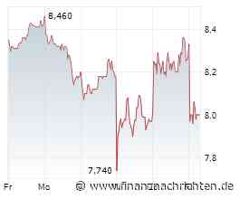 Aktien Frankfurt: Erneuter Dax-Rekord bleibt mit Kursgewinnen greifbar