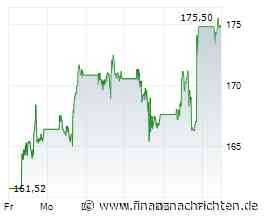 Salesforce-Aktie: Analyst sieht fast +30% Potenzial