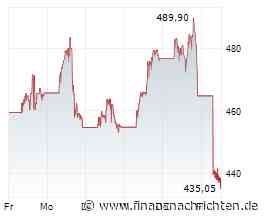 MARKT USA/Dow & Co gut behauptet erwartet - Applied Materials schwach