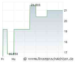 EQS-News: Shaires: Anfangsportfolio, Privatanlageangebot und Kapitalbeschaffungsfenster