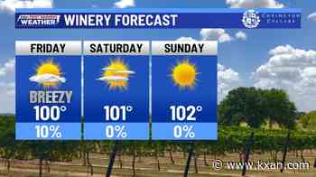 Spotty rain Friday ahead of a hot, humid weekend