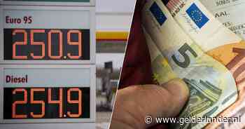 CPB: koopkrachtwinst halveert door dure energie en brandstof, economie blijft op peil