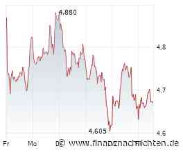 ANALYSE-FLASH: Goldman senkt Ziel für Stellantis auf 5 Euro - 'Neutral'