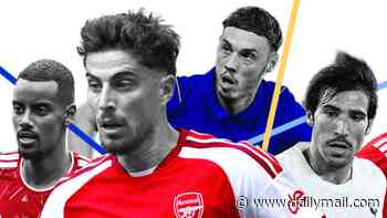 Premier League kit rankings: Rate and slate EVERY club's new shirts for the 2026-27 season