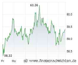 ANALYSE-FLASH: RBC senkt Ziel für BMW auf 60 Euro - 'Sector Perform'