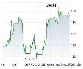 Nvidia: So brachial ist das Comeback wirklich