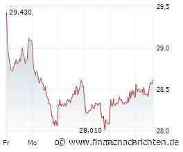 Deutsche Telekom-Aktie +25%: Nächstes Ziel 30,87 €?