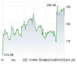 SAP - Software-Comeback treibt Aktie