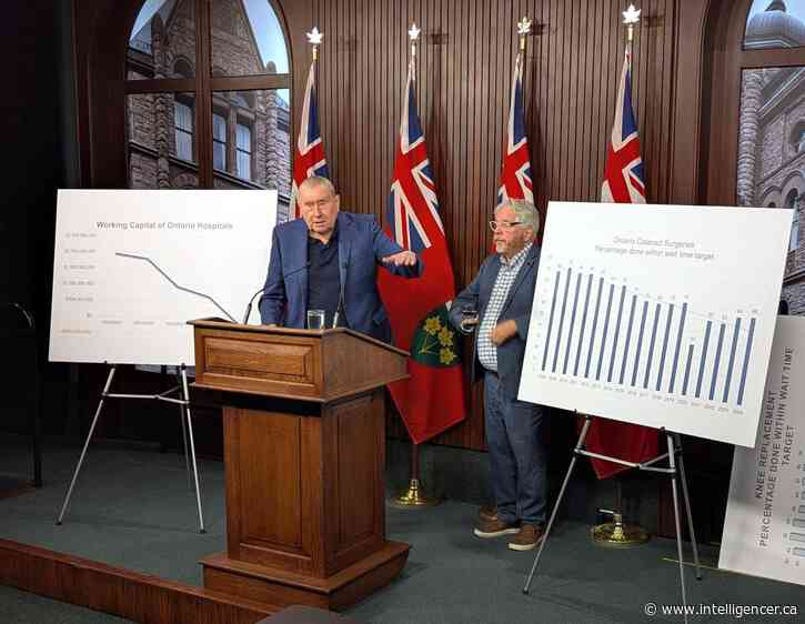 Union targets Ontario hospital funding, cites Quinte Health challenges