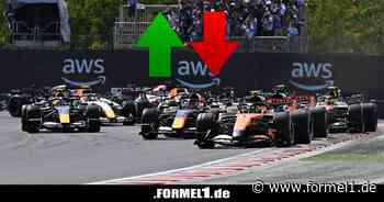 Die größten Gewinner und Verlierer des neuen Formel-1-Reglements